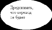         (  )